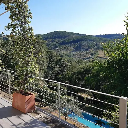 Villa Typical Tuscan In Charming Position Between Panzano -greve In Chianti